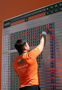 九游登录入口-泰国女篮在亚洲锦标赛中突破自我，期待奥运门票